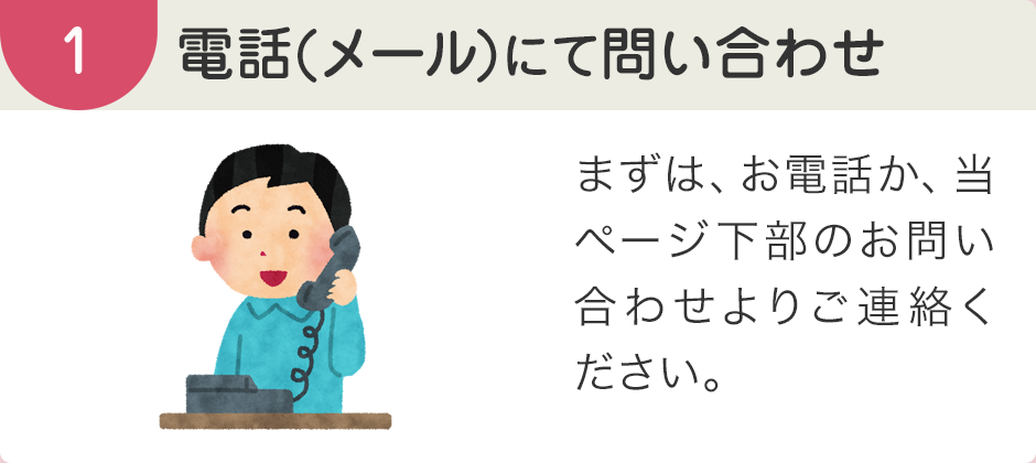 電話(メール)にて問い合わせ