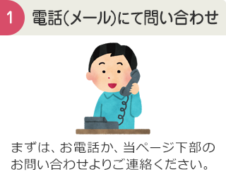 電話(メール)にて問い合わせ