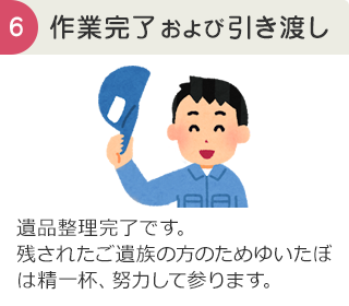 作業完了および引き渡し